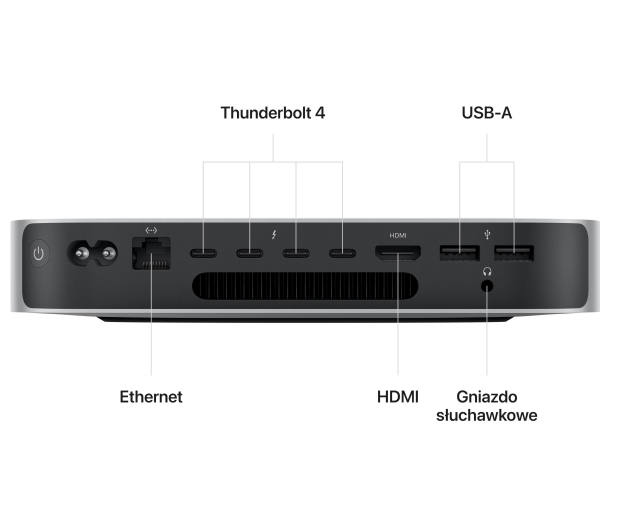 Apple Mac Mini M2 Pro/16GB/512GB SSD 16R GPU - 1109274 - zdjęcie 2